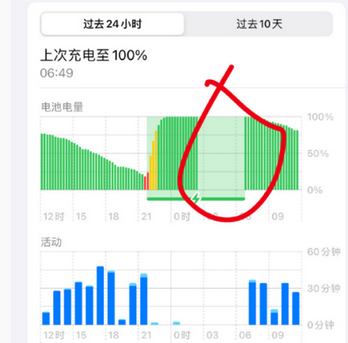 浈江苹果授权维修店分享iPhone夜间自动关机